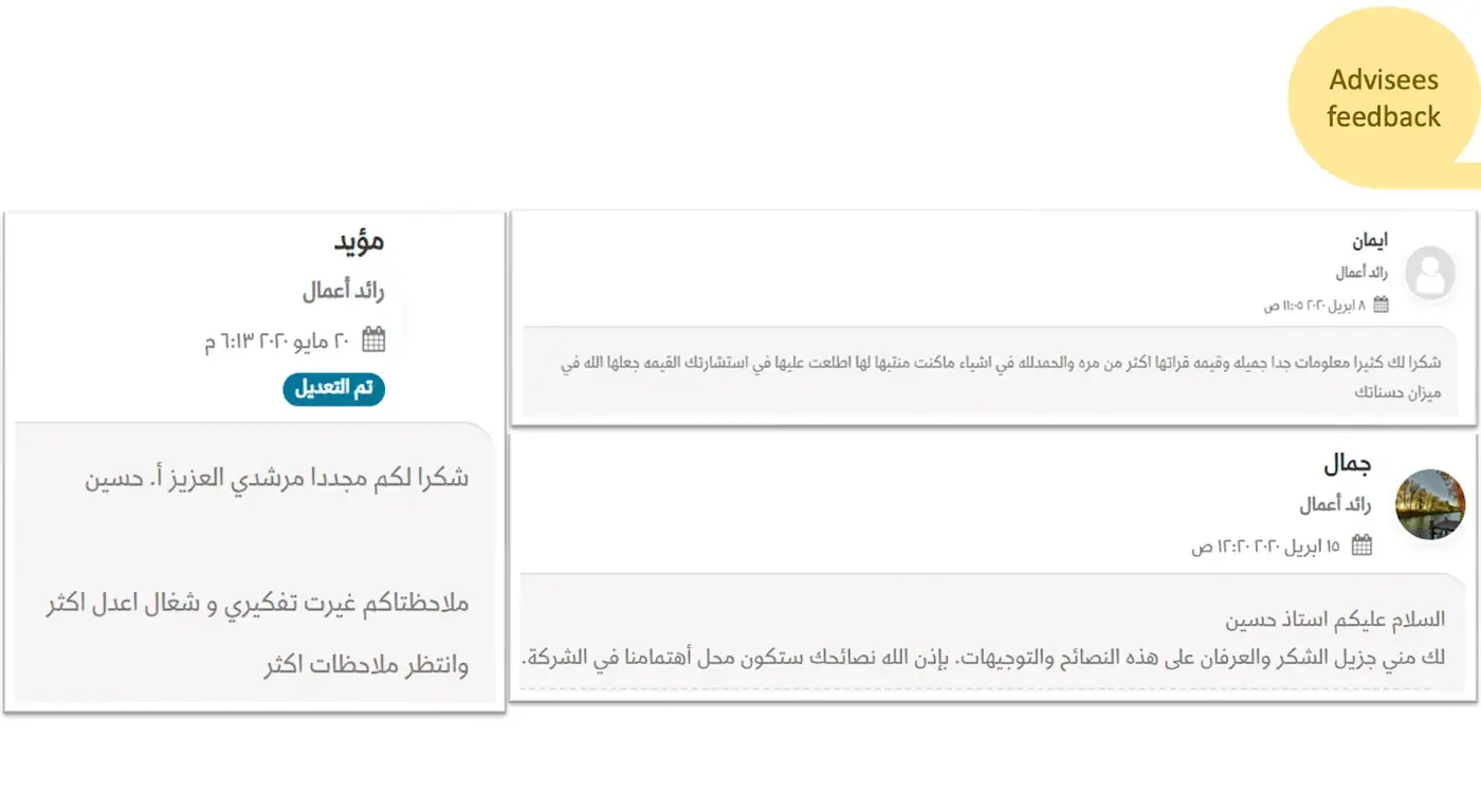 من تقييمات المستفيدين في جلسات الإرشاد الفردية في التجارة الإلكترونية بمركز دعم المنشآت